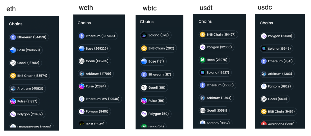 加密货币战争:BTC的Pizza,加密美元的野望插图1 加密货币战争:BTC的Pizza,加密美元的野望
