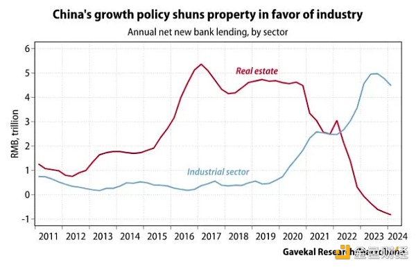 Arthur Hayes:为什么日元疲软或将比特币推至 100 万美元插图2 Arthur Hayes:为什么日元疲软或将比特币推至 100 万美元