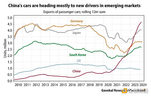 Arthur Hayes:为什么日元疲软或将比特币推至 100 万美元插图3 Arthur Hayes:为什么日元疲软或将比特币推至 100 万美元