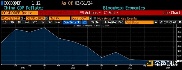 Arthur Hayes:为什么日元疲软或将比特币推至 100 万美元插图5 Arthur Hayes:为什么日元疲软或将比特币推至 100 万美元