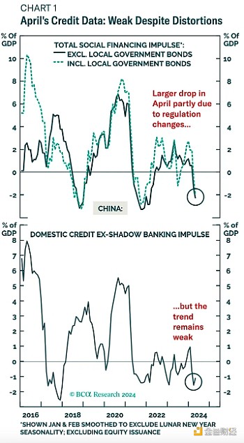 Arthur Hayes:为什么日元疲软或将比特币推至 100 万美元插图6 Arthur Hayes:为什么日元疲软或将比特币推至 100 万美元