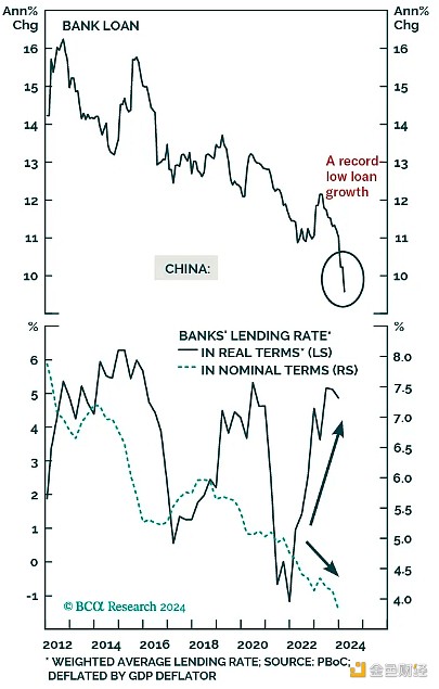 Arthur Hayes:为什么日元疲软或将比特币推至 100 万美元插图8 Arthur Hayes:为什么日元疲软或将比特币推至 100 万美元