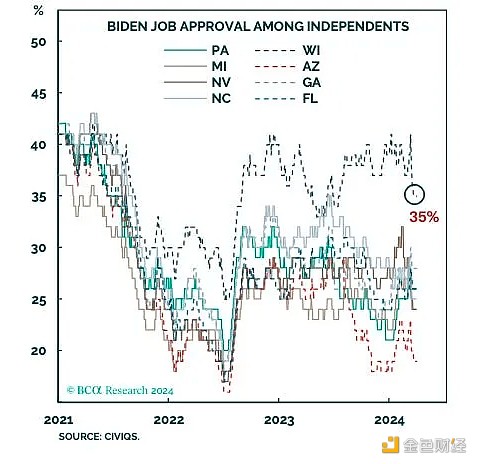 Arthur Hayes:为什么日元疲软或将比特币推至 100 万美元插图10 Arthur Hayes:为什么日元疲软或将比特币推至 100 万美元