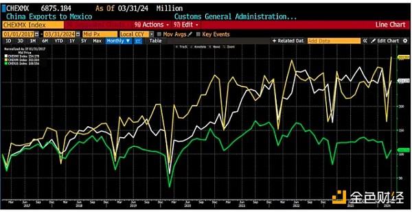 Arthur Hayes:为什么日元疲软或将比特币推至 100 万美元插图11 Arthur Hayes:为什么日元疲软或将比特币推至 100 万美元