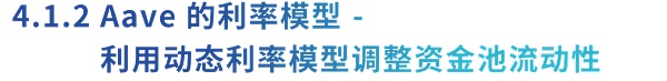 从 ETHLend 到 Aave V4 : 借贷龙头的生态建成计划插图14 从 ETHLend 到 Aave V4 : 借贷龙头的生态建成计划