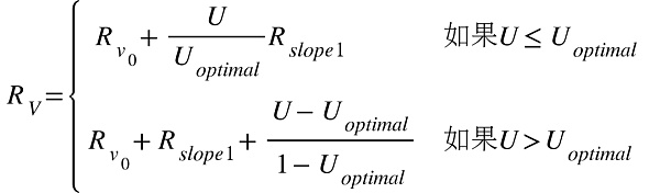 从 ETHLend 到 Aave V4 : 借贷龙头的生态建成计划插图16 从 ETHLend 到 Aave V4 : 借贷龙头的生态建成计划