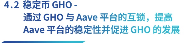 从 ETHLend 到 Aave V4 : 借贷龙头的生态建成计划插图29 从 ETHLend 到 Aave V4 : 借贷龙头的生态建成计划