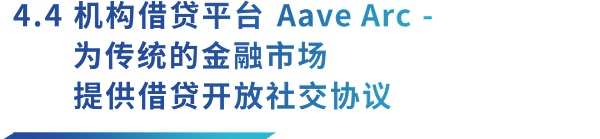 从 ETHLend 到 Aave V4 : 借贷龙头的生态建成计划插图36 从 ETHLend 到 Aave V4 : 借贷龙头的生态建成计划