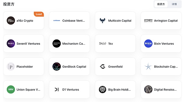 Arweave:一次支付 数据永存插图15 Arweave:一次支付 数据永存
