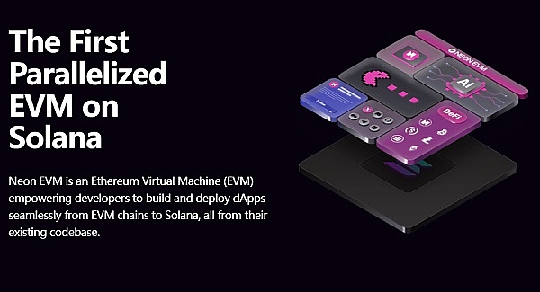 上线Lumen Money协议、与Eclipse合作 一览Neon近期重要动态插图 上线Lumen Money协议、与Eclipse合作 一览Neon近期重要动态