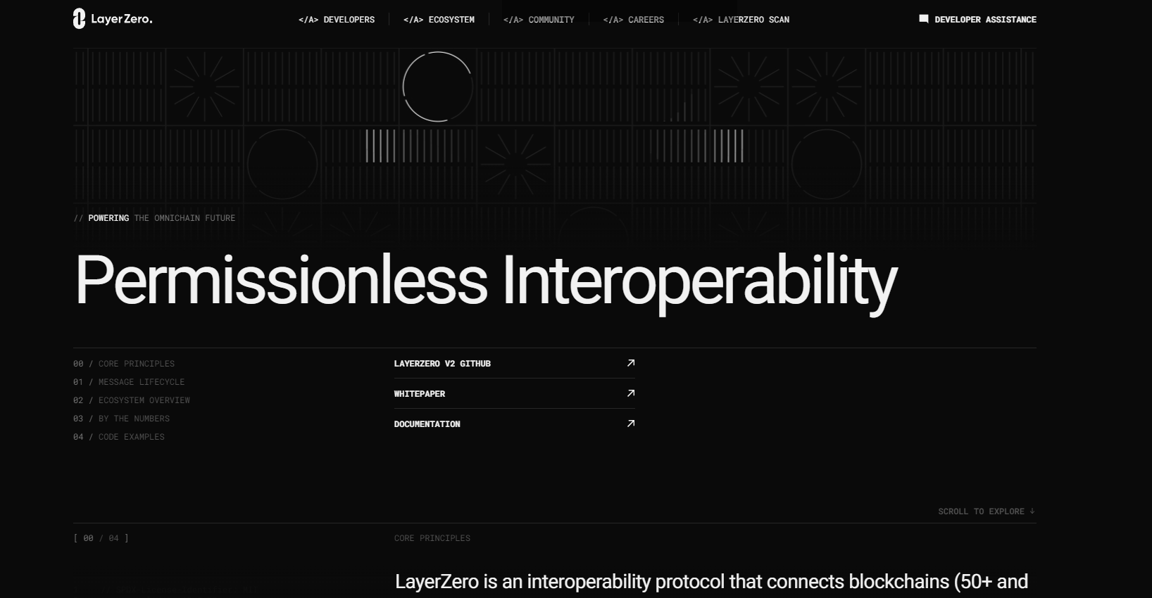 寻找「潜力股」,盘点尚未发币的「中小型」加密项目插图1 寻找「潜力股」,盘点尚未发币的「中小型」加密项目