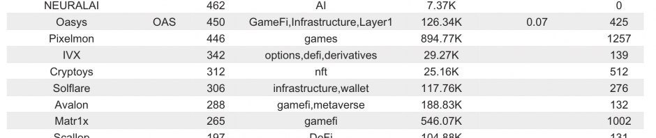 Bitget研究院：美SEC批准以太坊现货ETF 19b-4，ETHFi等生态资产有望持续上涨缩略图