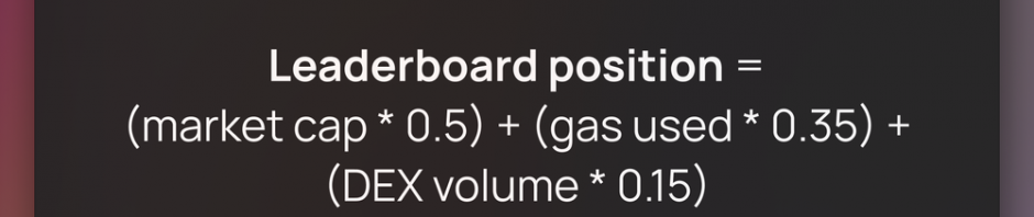 启动新链、发展Meme，Fantom能否实现生态复兴？缩略图