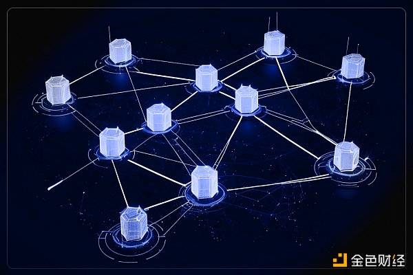 探索AI与Web3的六大融合之处插图2 探索AI与Web3的六大融合之处