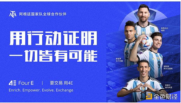 7232925 把握牛市机遇 4E合约跟单交易赛正式开启