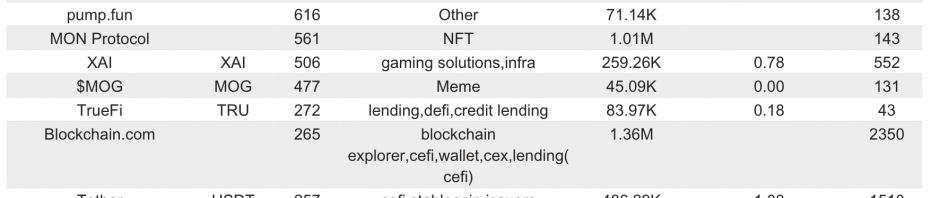 Bitget研究院：Mt.Gox冷钱包转出近70亿美元的BTC，引起市场日内回调缩略图