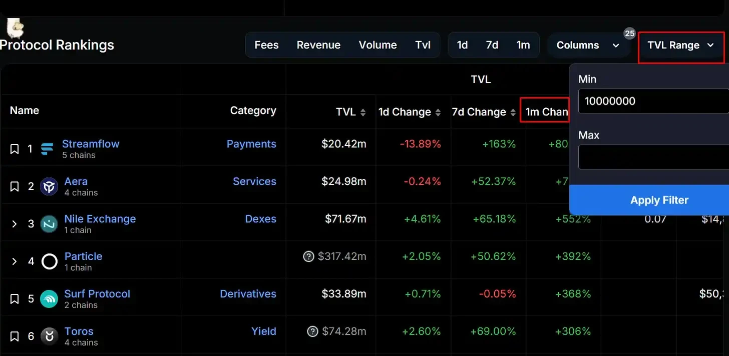 叙事交易指南:从发现趋势到获利策略插图 叙事交易指南:从发现趋势到获利策略