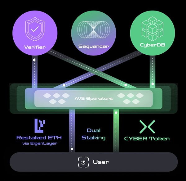 跳进名为 Babylon 的兔子洞 我们误闯了安全性租赁的国度插图7 跳进名为 Babylon 的兔子洞 我们误闯了安全性租赁的国度