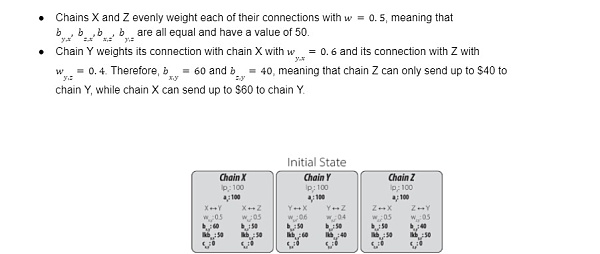 Stargate Finance:跨越链界 实现无限流动插图2 Stargate Finance:跨越链界 实现无限流动