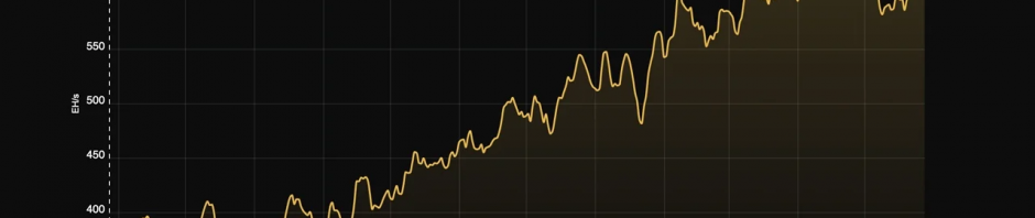 比特币算力一度反弹至657 EH/s，创历史新高缩略图