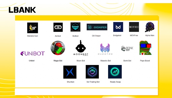 LBank研究院:TON“裂变”时刻 从趋势中码住未来流量入口插图5 LBank研究院:TON“裂变”时刻 从趋势中码住未来流量入口