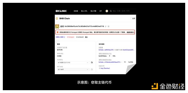 7233595 安全特刊03 | OKX Web3、WTF Academy:上一秒努力撸毛 下一秒被黑客“偷家”?