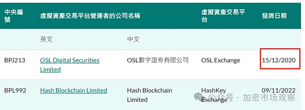 香港不香了 2天后交易所批量撤离香港插图6 香港不香了 2天后交易所批量撤离香港