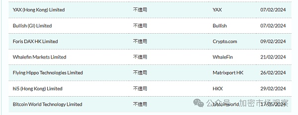 香港不香了 2天后交易所批量撤离香港插图9 香港不香了 2天后交易所批量撤离香港