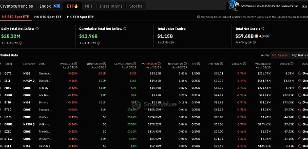 被美国政党玩于股掌的加密货币 共识or政治博弈?插图3 被美国政党玩于股掌的加密货币 共识or政治博弈?
