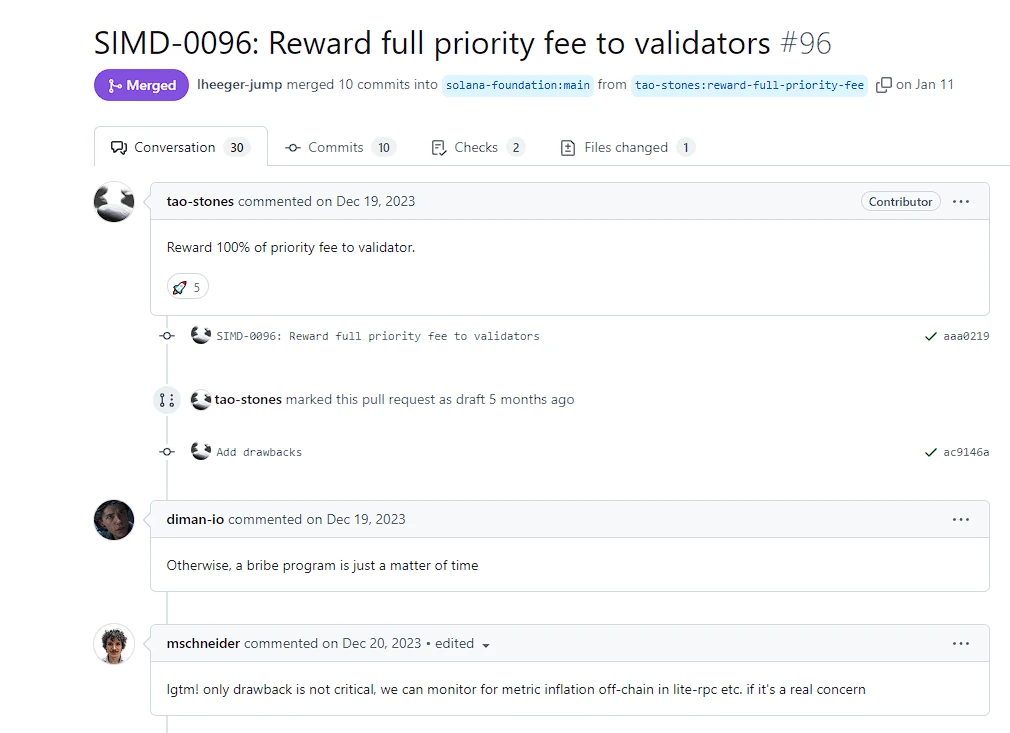 将100%优先费用奖励验证者,解读Solana新提案的潜在影响插图 将100%优先费用奖励验证者,解读Solana新提案的潜在影响