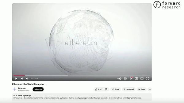 AO:构建一个去中心化的 Erlang插图7 AO:构建一个去中心化的 Erlang