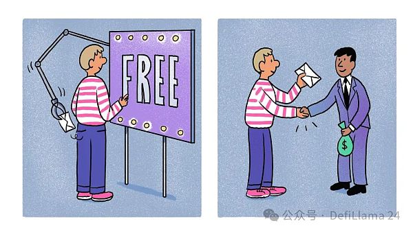 以数据点灯:解码 Ai 与 Crypto 的再编辑插图5 以数据点灯:解码 Ai 与 Crypto 的再编辑