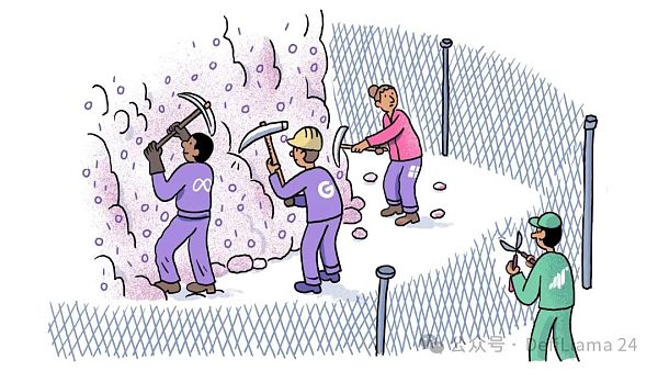 以数据点灯:解码 Ai 与 Crypto 的再编辑插图6 以数据点灯:解码 Ai 与 Crypto 的再编辑