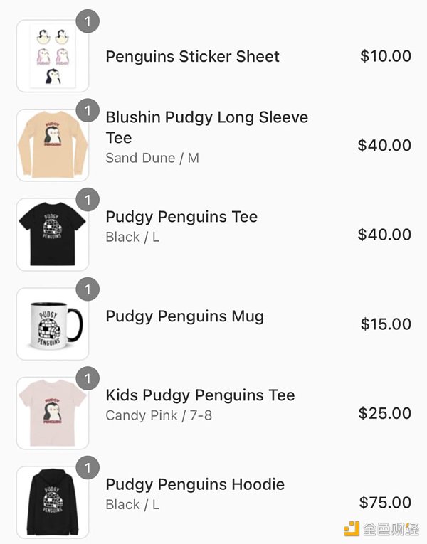 详览蓝筹NFT:哪些项目实现了最初的路线图?插图3 详览蓝筹NFT:哪些项目实现了最初的路线图?