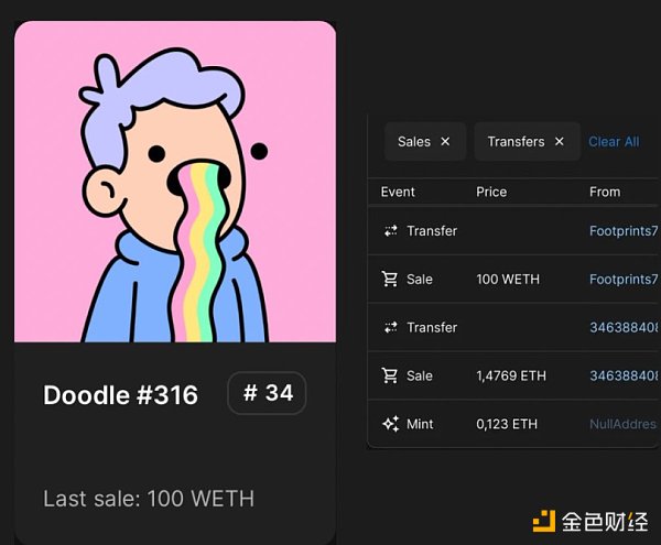 详览蓝筹NFT:哪些项目实现了最初的路线图?插图8 详览蓝筹NFT:哪些项目实现了最初的路线图?