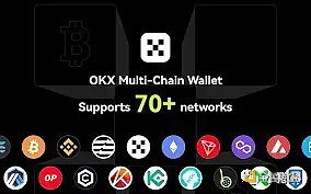 区块链钱包研究:Web3世界的“支付宝”该怎么实现?插图6 区块链钱包研究:Web3世界的“支付宝”该怎么实现?