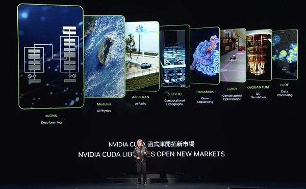 黄仁勋最新2万字演讲实录:将打破摩尔定律发布新产品 机器人时代已经到来插图4 黄仁勋最新2万字演讲实录:将打破摩尔定律发布新产品 机器人时代已经到来