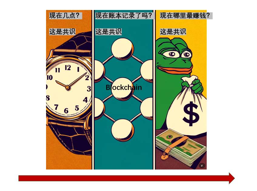 共识大会无人共识,Meme 山下人满为患插图4 共识大会无人共识,Meme 山下人满为患