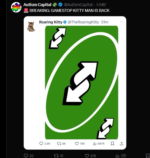 Roaring Kitty再复出?哪些GME概念Meme值得关注插图 Roaring Kitty再复出?哪些GME概念Meme值得关注