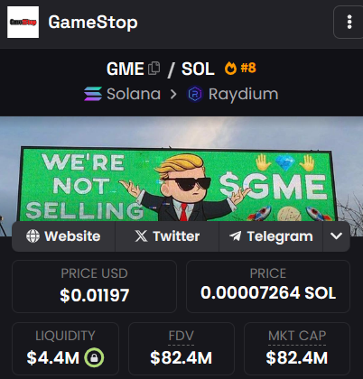 Roaring Kitty再复出?哪些GME概念Meme值得关注插图5 Roaring Kitty再复出?哪些GME概念Meme值得关注