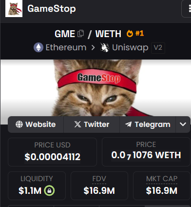 Roaring Kitty再复出?哪些GME概念Meme值得关注插图6 Roaring Kitty再复出?哪些GME概念Meme值得关注