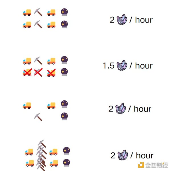 7237611 PREDA:并行 VM 的最后一块拼图