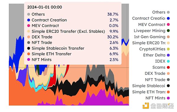 7237626 PREDA:并行 VM 的最后一块拼图