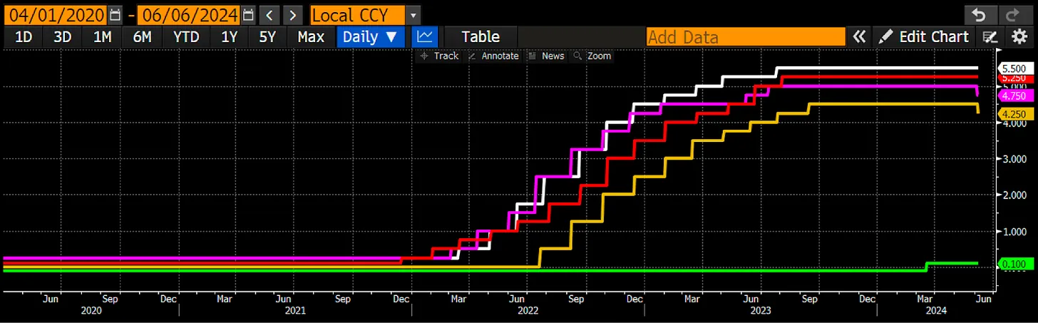 Arthur Hayes:现在是投资比特币和山寨币的最佳时机插图 Arthur Hayes:现在是投资比特币和山寨币的最佳时机