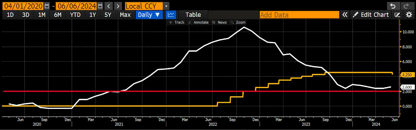 Arthur Hayes:现在是投资比特币和山寨币的最佳时机插图3 Arthur Hayes:现在是投资比特币和山寨币的最佳时机