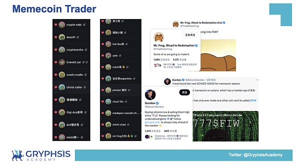 PUMP.FUN 协议洞察：从 Bonding Curve 计算到盈利策略构建