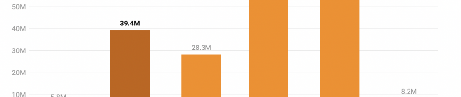 数读Fjord Foundry V2：LBP到底香不香？缩略图