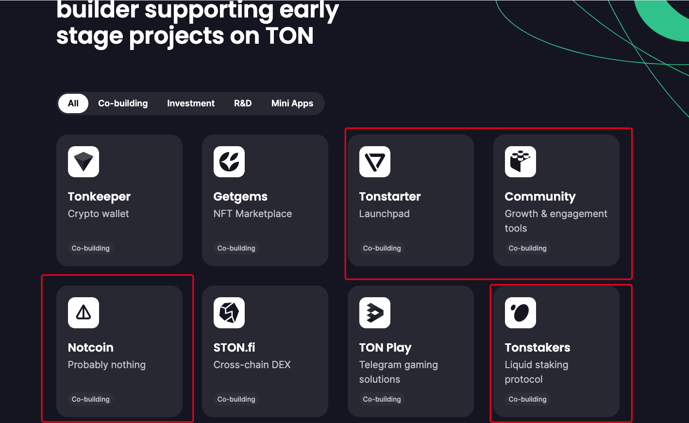 一周市值增长20亿美元,复盘NOT的「大规模造富」行动插图1 一周市值增长20亿美元,复盘NOT的「大规模造富」行动