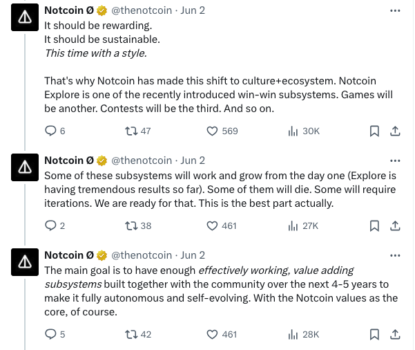 一周市值增长20亿美元,复盘NOT的「大规模造富」行动插图7 一周市值增长20亿美元,复盘NOT的「大规模造富」行动