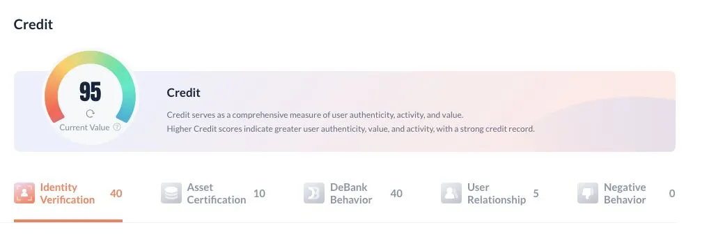 去中心化身份:链上声誉能否成为信任之锚?插图1 去中心化身份:链上声誉能否成为信任之锚?